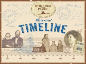 Laura Ingalls Wilder Historical Timeline Featured